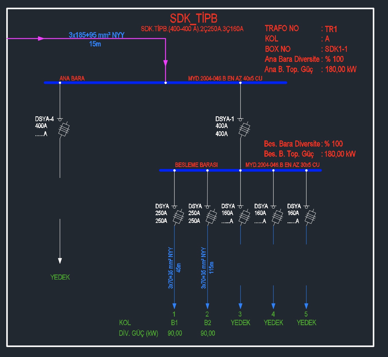 Kablo Nötür Hesabı ve Kesit Bulma Tablosu Resim